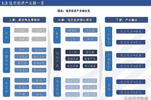 美国知名媒体人喷全明星：很简单 球员不在乎 那我们也不在乎